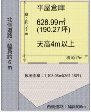 図面